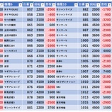 『1/12　パラッツォ鶴ヶ峰　旧イベ』の画像