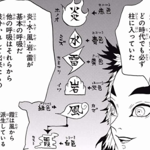 鬼滅の刃 茶柱と電柱も忘れるな 鬼滅の刃まとめ