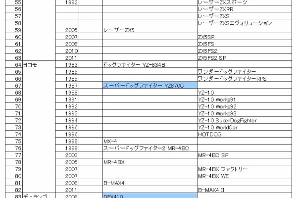 ミラー仕様 テラスタルフェスex】ブリジュラス 113/187 - マナソース