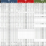『愛知県　高校別甲子園実績｜アマチュア野球』の画像
