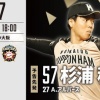 【オリックスvs日ハム1回戦】6（指）ビヤヌエバ