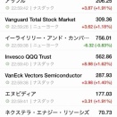 疑いの目