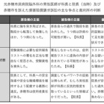2chコピペ保存道場