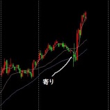 『7月11日』の画像