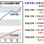 わがはいはnonojirou ・・・ それから
