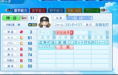 『神谷　奈緒　パワプロ2022版』の画像