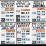 2chコピペ保存道場
