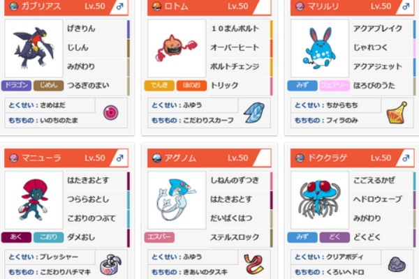 ひよっこメモ Pgl公式大会