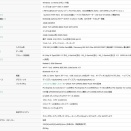 【艦これ＆一般】これなら最新ゲームでも向こう3年くらいは戦えるよな？