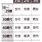 どーか誰にも見つかりませんようにブログ