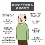 たのしい4コマ