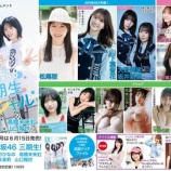 『[イコラブ] 本日6/15発売『EX大衆 7月号』大場花菜・蟹沢萌子 掲載【ノイミー】』の画像