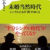 【衝撃】江戸時代の江戸に住む男性の生涯未婚率ｗｗｗｗｗｗｗ