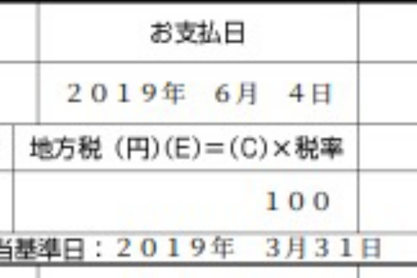 配当金だけで生活できるその日まで 三菱ケミカルホールディングス