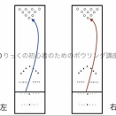 理由はたぶん――