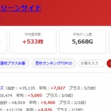 『2026.7/7 楽園池袋グリーンサイド 旧イベ』の画像