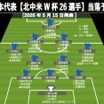 ◆日本代表◆5/15発表、Ｗ杯メンバー26人枠『当落予想』 守田英正は選出、三笘薫と南野拓実は…
