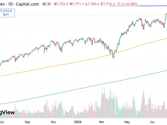 S&P500の年率EPS増加率が30%を超えたことと今後重要な個別銘柄投資の考え方