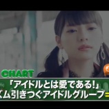 『[イコラブ] 11月10日 JAPAN COUNTDOWN『ズルいよ ズルいね』ランキング１位 実況など･･･』の画像