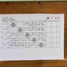 三原市ソフトバレー交流会