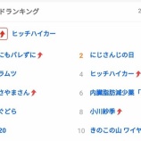 『[イコラブ] 『誰にもバレずに』ヤフートレンド1位』の画像
