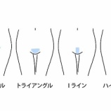 『全身脱毛するなら美容外科＆エステ不要///きゃわわ///』の画像
