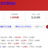 『2026.7/13 ピーアーク北千住SSS』の画像