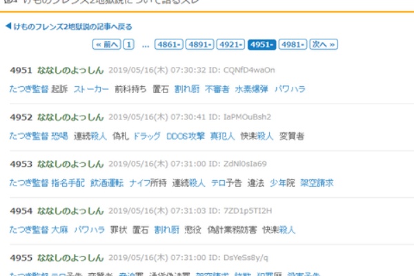 竹の子ぶろぐ アニメ