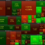 Killer Market