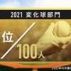【S-PARK】プロ野球100人分の1位変化球部門　日ハム伊藤のスライダーが5位にランクイン