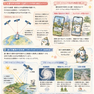 地理おた部　～高校地理お助け部～