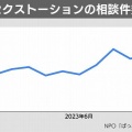 性被害に立ち向かう：セクストーションの実態と対策