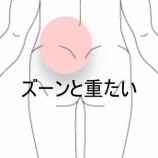 『寝違えがきっかけの急性腰痛  登別室蘭すのさき鍼灸整骨院　症例報告』の画像