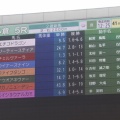 メイショウナルカミ