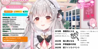 【VTuber】独立3周年パトラ、真実を語る雑談『35年ローンで買い取り！？』
