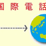 ガウスの歴史を巡るブログ（その日にあった過去の出来事）