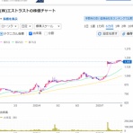 純太のメモ