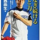 『ドラフト何位の投手がたくさんホールドを記録しているか？』の画像
