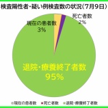 �غ�̸����������ʡ�7��9���ʶ�ˡ���̸��θ��ߤδ��Կ��ϡ���������8�����áפη�1424�͡�141�ͤ��������������ౡ�����ܽ�λ����ޤ����ʿ����������Ԥ�149�͡ˡ��٤β���