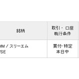 『【MMM】連続増配の実績を信じて3Mを6株買い増ししたよ』の画像