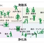 ワイ「ストレス半端ない...」敵「俺の方がストレス抱えてんだよ！甘ったれんな！」