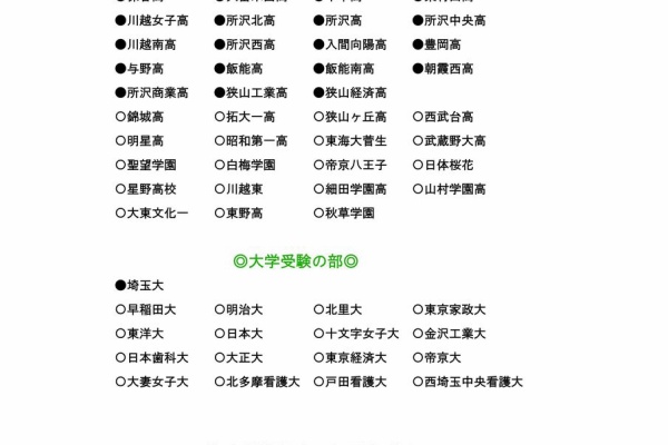 秋進ブログ