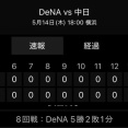 【朗報】横浜DeNA、12回完封リレーで執念のドロー！入江6回無失点の神投球ｗｗｗｗｗ
