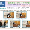 第2054回例会