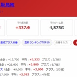 『2026.8/22　エスパス赤坂見附　土曜日』の画像