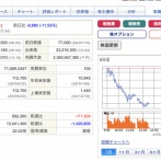 【悲報】キオクシア株、電車が止まるレベルで大暴落