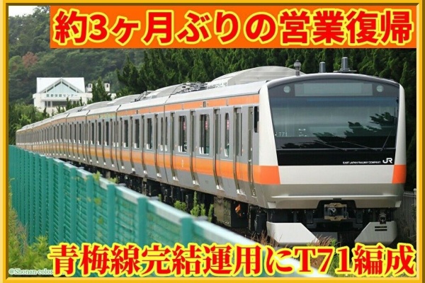 湘南色の部屋（Shonan-color train） - JR九州（車両の動き）