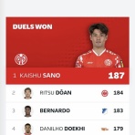 サカサカ10【サッカーまとめ速報】