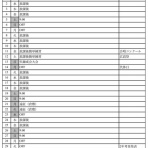 広島県立広高等学校剣道部【松柏会】