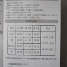 自宅で簡単に肌状態を測定出来ちゃう！スキンケアのモチベアップにもなる優秀アイテム！楽天SSラストポチレポも！